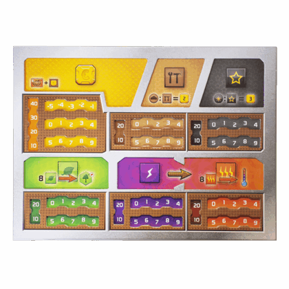 Tablero de jugador para el juego de mesa "Terraforming Mars"